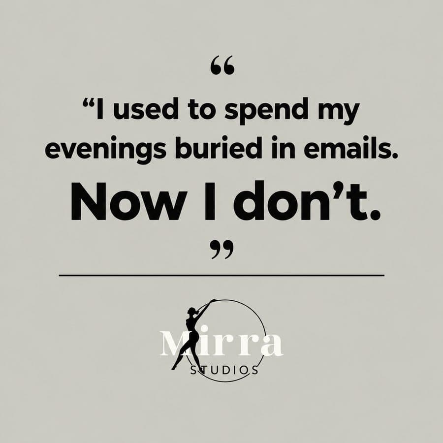 Testimonial from Mirra Studios: "I used to spend my evenings buried in emails. Now I don’t."